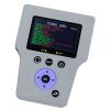 MURIDEO SIX-A-8K HDMI ANALYZER - Image 6
