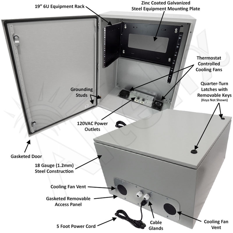 Altelix 32x24x16 120VAC 20A Steel NEMA Enclosure for UPS Power Systems with 19" Wide 6U Rack, Dual Cooling Fans, 20A Power Outlets & Power Cord - Image 2
