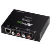 AVPro Edge AC-DANTE-E Audio Transmitter 2CH Dante Network Encoder - Image 5