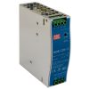 LightSpeed DIN Rail Power Supply Kits for ROBOfiber and Cleerline Media Converters and Switches - Image 5